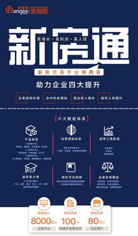 房多多加盟產(chǎn)品升級更名“新房通”，助力文化藝術經(jīng)紀代理業(yè)務拓展