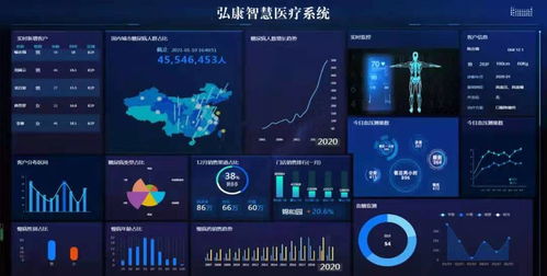 新誠智慧醫(yī)藥集團(tuán) 以慢病管理為核心，大數(shù)據(jù)驅(qū)動(dòng)醫(yī)藥健康產(chǎn)業(yè)集群發(fā)展
