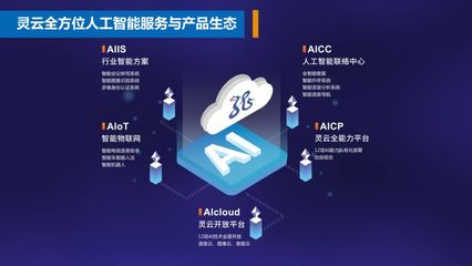 捷通華聲亮相數(shù)字經(jīng)濟(jì)產(chǎn)學(xué)融合廈門論壇，共話產(chǎn)學(xué)研協(xié)同助力福建數(shù)字經(jīng)濟(jì)創(chuàng)新